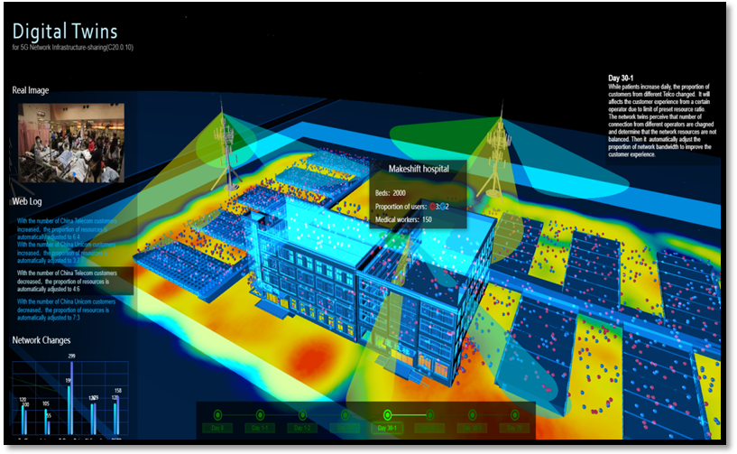 pg电子科技欧阳晔：5G AI+数字孪生技术助力运营商共建共享009.png